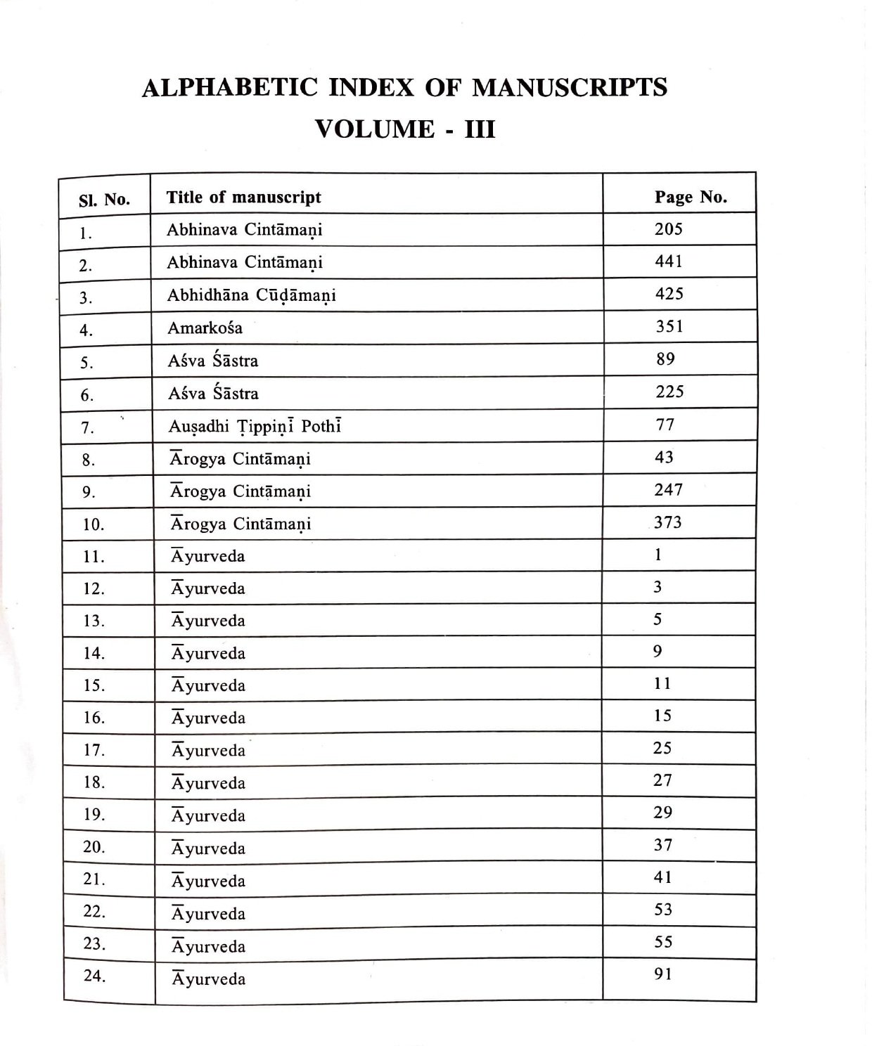 Descriptive Catalogue of Medical Manuscripts Vol.-III - Image 3
