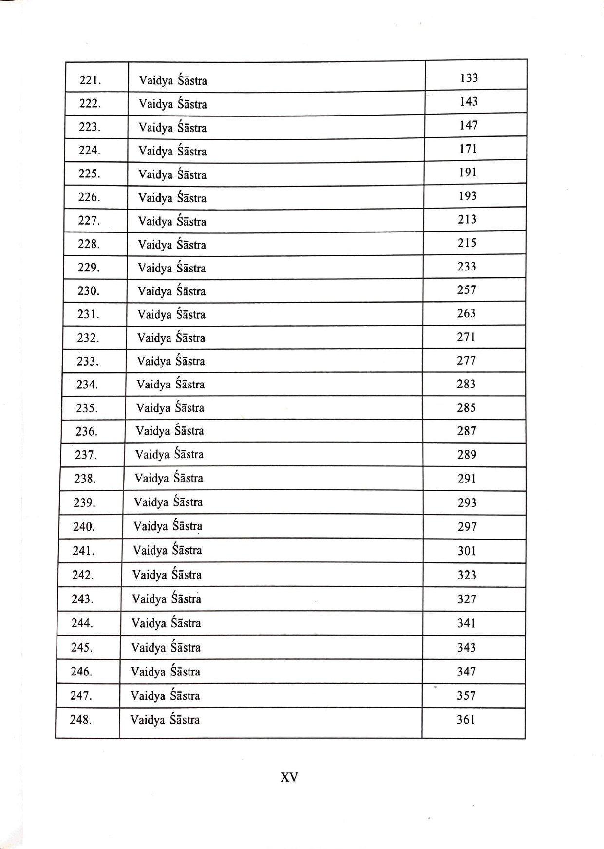 Descriptive Catalogue of Medical Manuscripts Vol.-III - Image 11