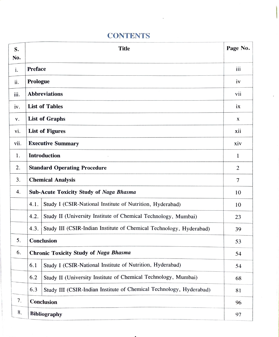 Quality and Safety of Select Rasakalpa -Metal & Mineral Based Ayurvedic Formulations (Naga Bhasma ) - Volume 5 - Image 3
